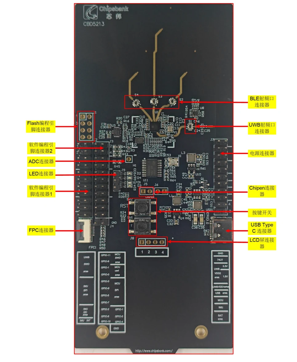 CBD5213 evaluation board